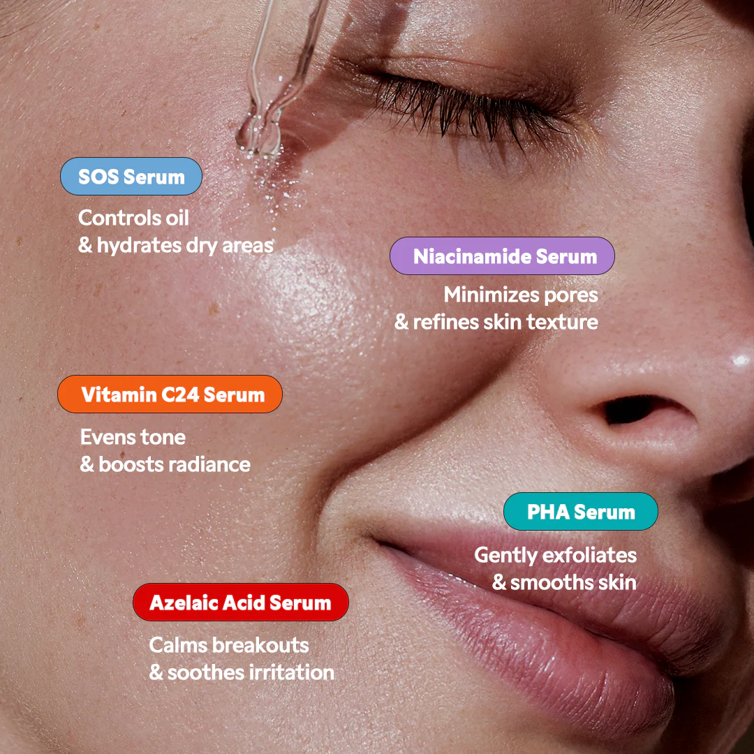 5 Actives Power Serums Kit - Image 5