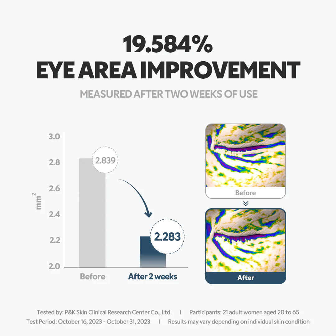 Collagen Lifting Eye Cream - Image 5