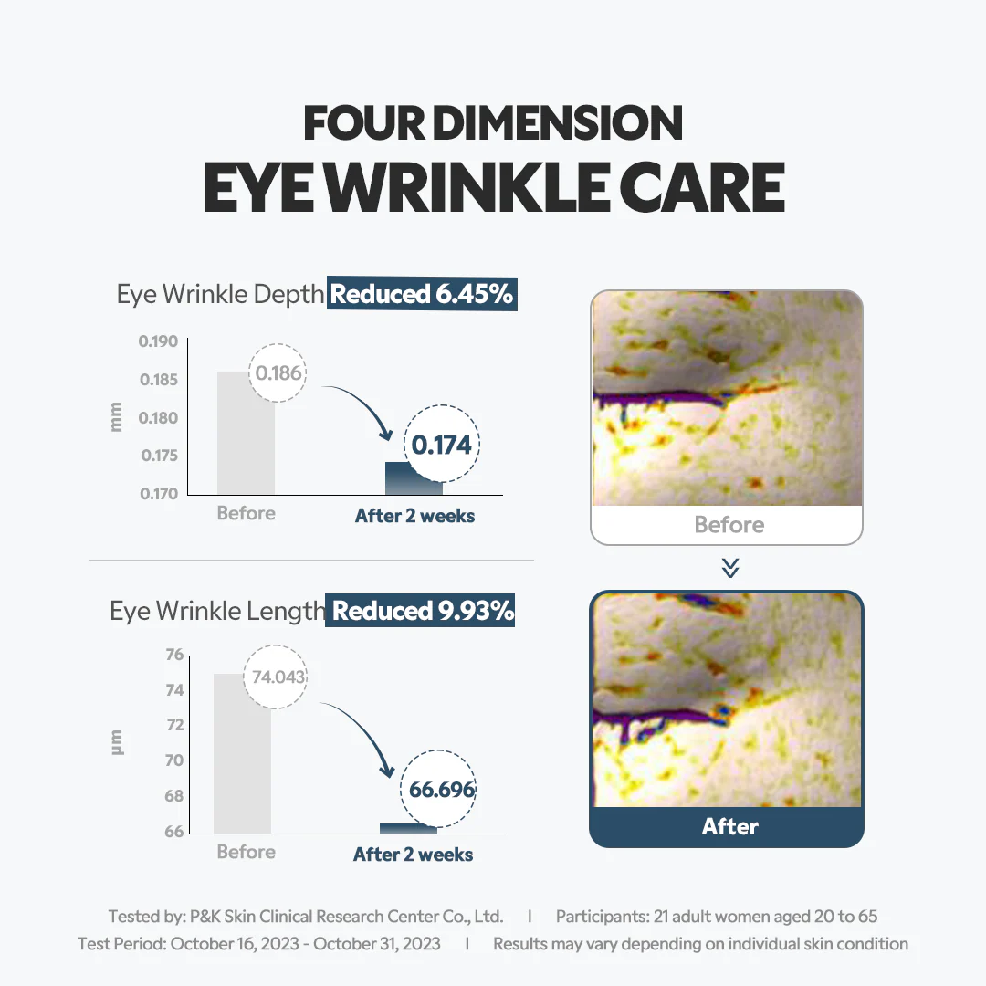 Collagen Lifting Eye Cream - Image 6